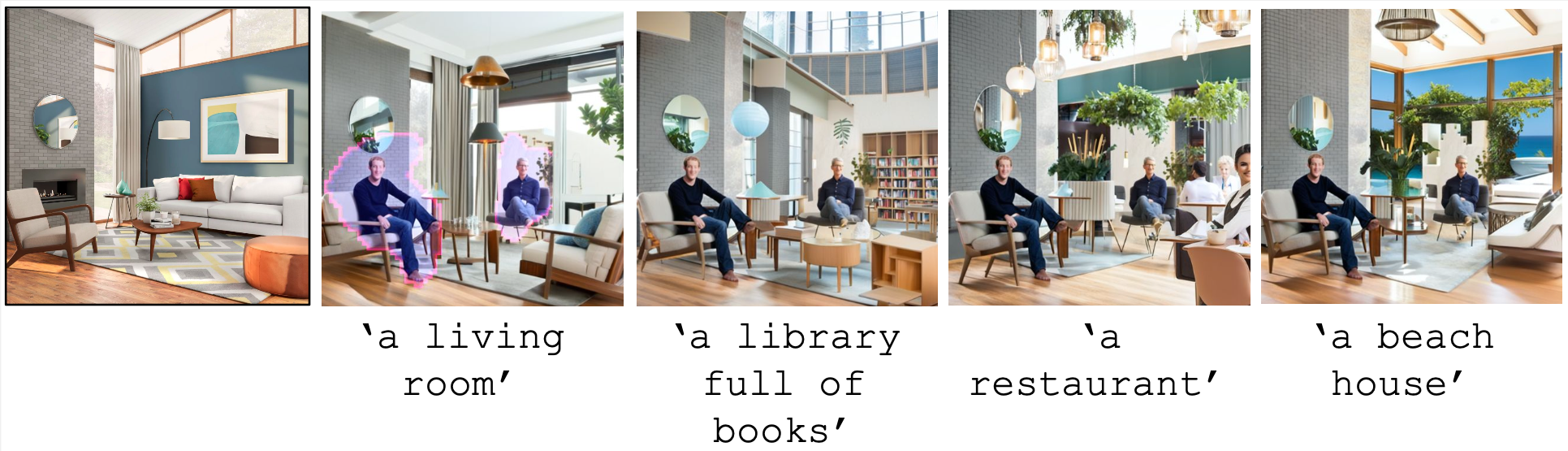 Text2Place: Affordance Aware Human Guided Placement Methodology